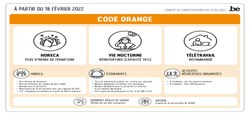 12/02 - Communiqué de presse du Premier Ministre, Alexander De Croo : Code orange à partir du 18 février : fin de l’heure de fermeture imposée à l’Horeca et réouverture du monde de la nuit
