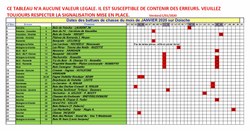 chassejanvier fevrier2020 version21012020