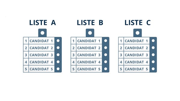 vote blanc