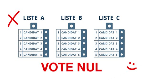 vote nul marques
