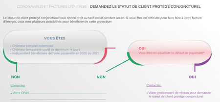Illustration de l'actualité - cliquer pour agrandir
